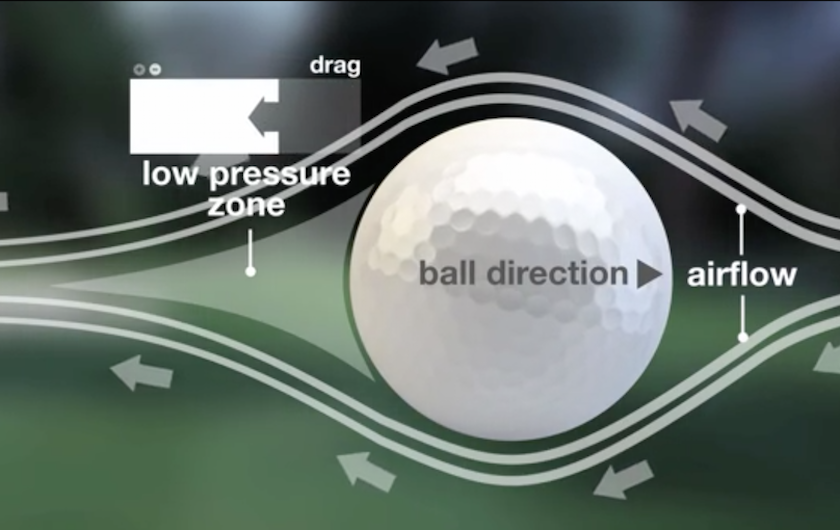 Scienza del golf: perché la palla ha le fossette?
