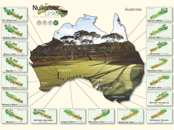 Nullarbor Links