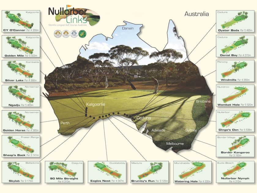 Nullarbor Links: il percorso più lungo del mondo (1.365 chilometri)